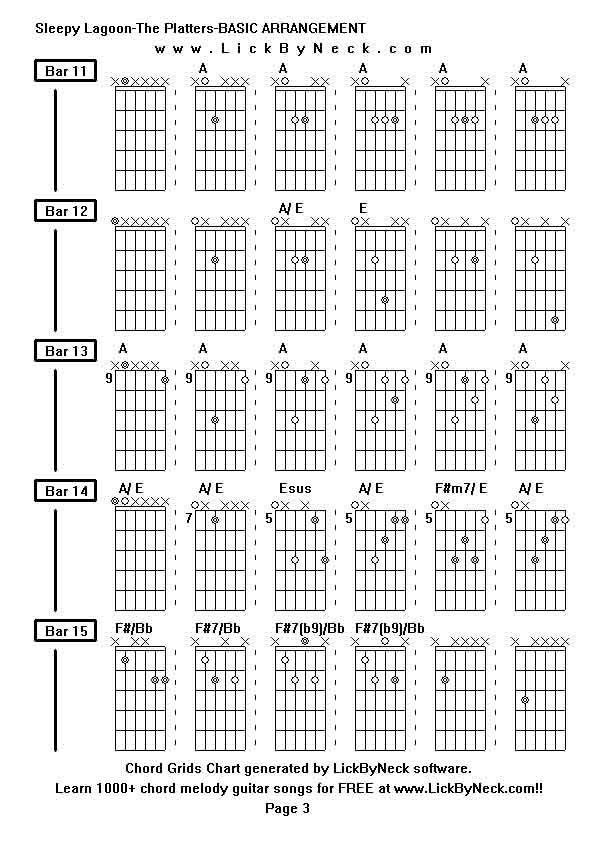 Chord Grids Chart of chord melody fingerstyle guitar song-Sleepy Lagoon-The Platters-BASIC ARRANGEMENT,generated by LickByNeck software.